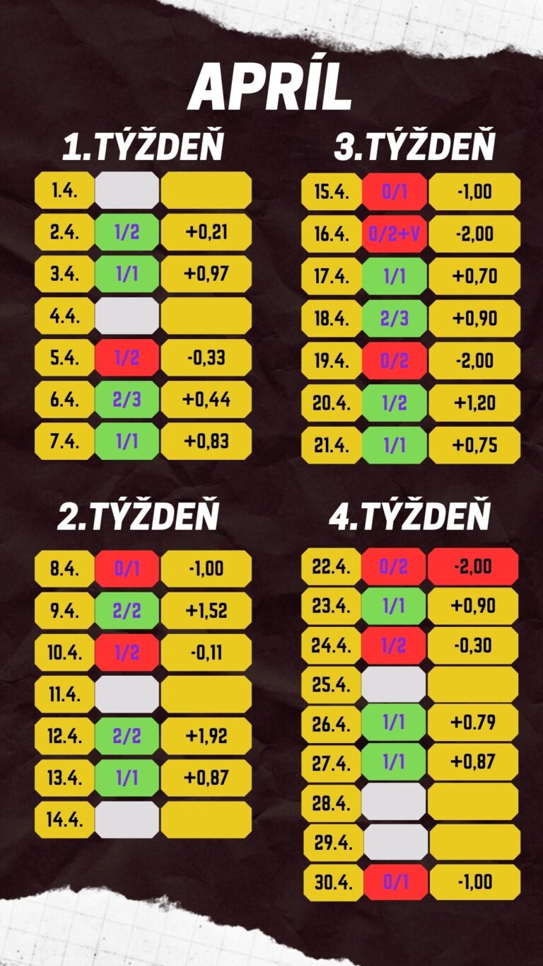 APRÍL 25